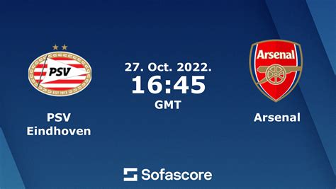 psv eindhoven arsenal fc h2h